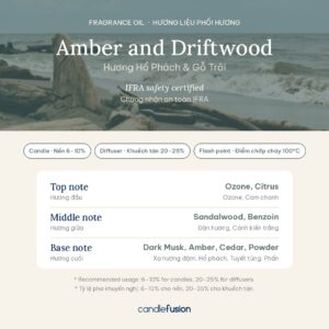 Thông tin phối hương Amber and Driftwood