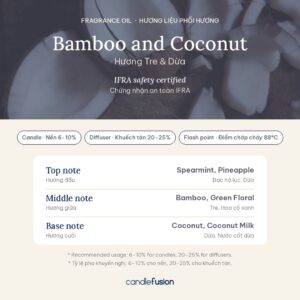Thông tin phối hương Bamboo and Coconut