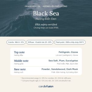 Thông tin phối hương Black Sea