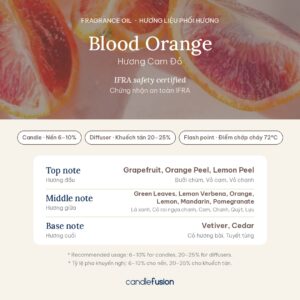 Thông tin phối hương Blood Orange