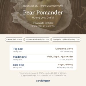 Thông tin phối hương Pear Pomander