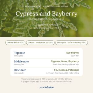 Thông tin phối hương Cypress and Bayberry