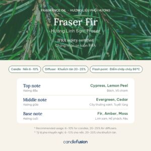 Thông tin phối hương Fraser Fir