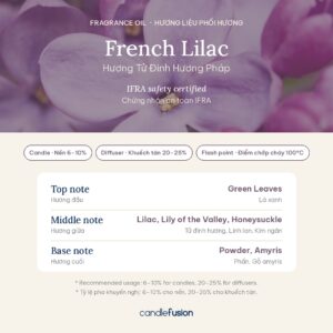 Thông tin phối hương French Lilac