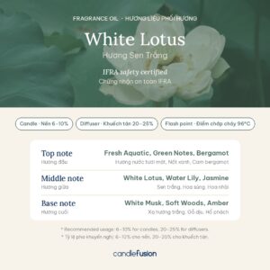 White Lotus thông tin hương liệu