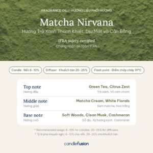Thông tin phối hương Matcha Nirvana